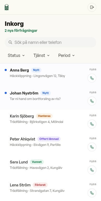 Företagets inkorg med inkomna ärenden i olika steg